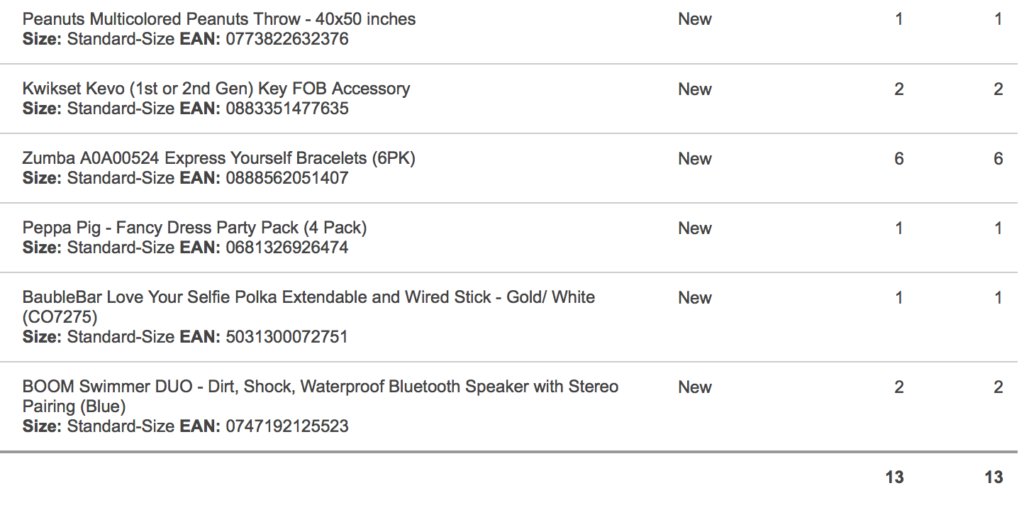 These are the exact items I ended up buying. Nothing special here. Just great deals!