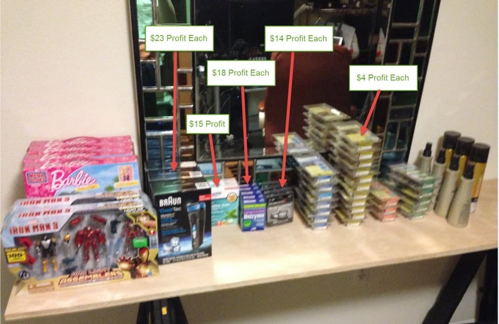 Amazon-retail-arbitrage 