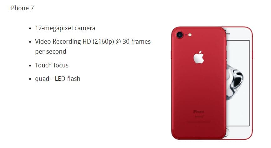 iphone-7-used-for-DIY-product-photography