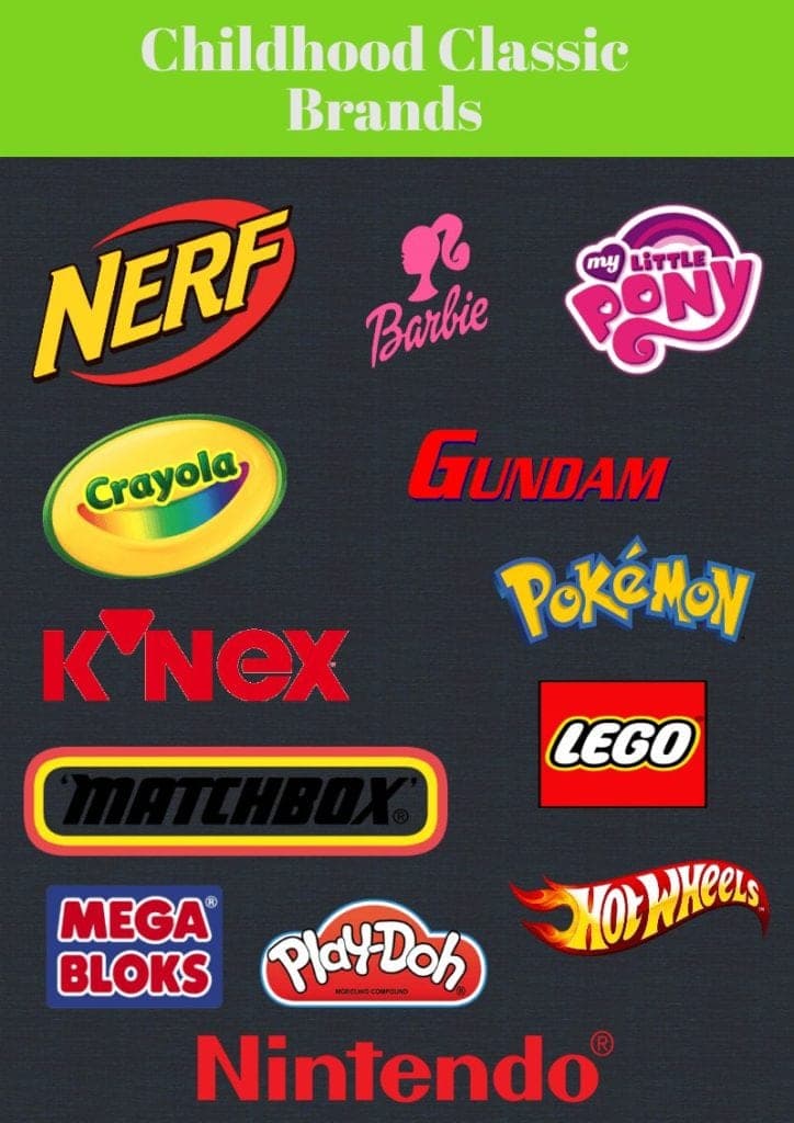 Classic Brands from Our Childhood