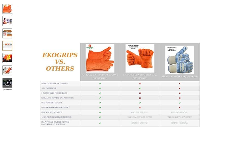 Amazon SEO image comparisons