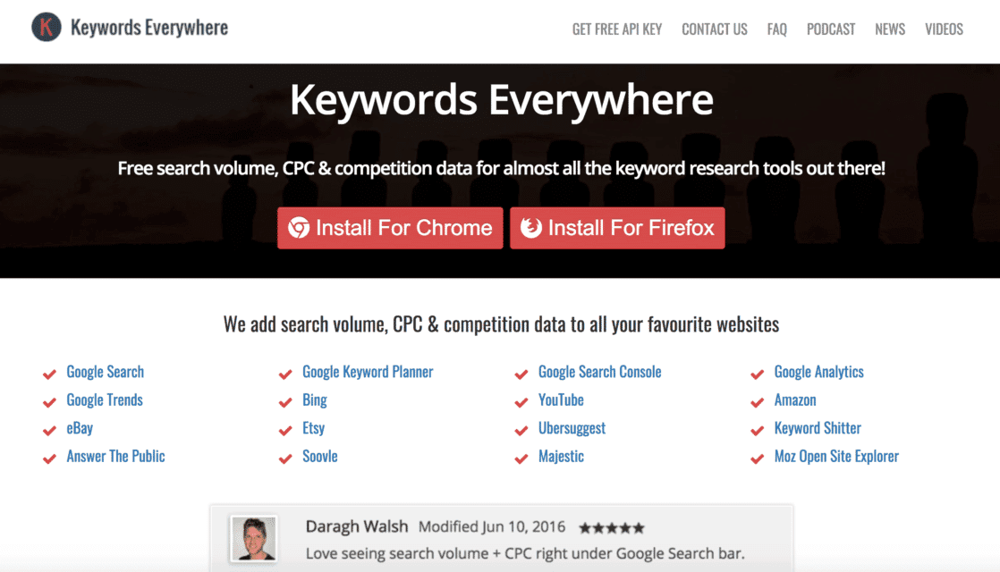 Buying from Alibaba -Using keywords everywhere to Find a niche on Alibaba