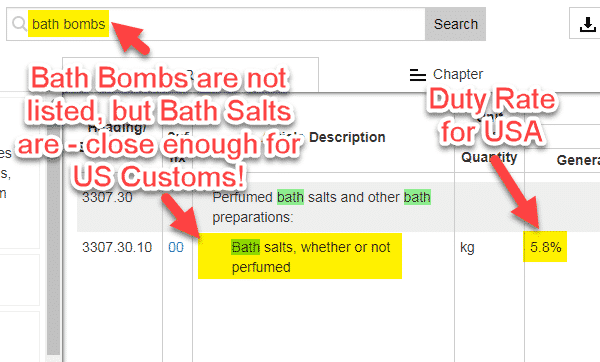 How to Estimate Duty Rate for Importing Products