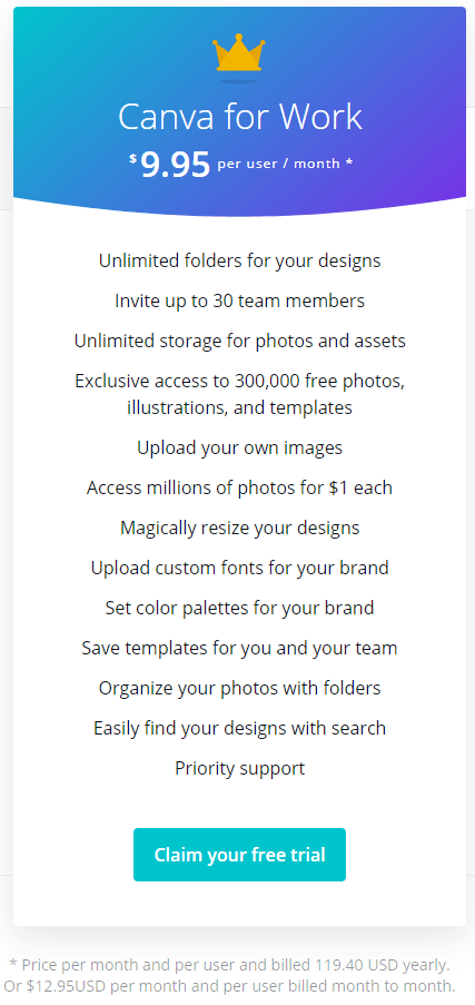 Canva Pricing
