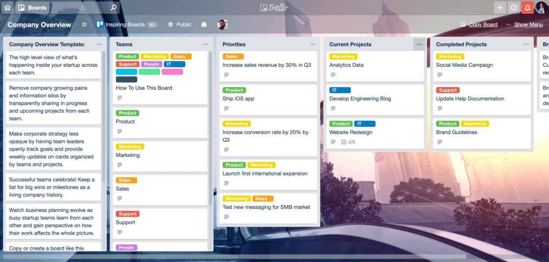 Using Trello Boards to Organize Your Startups
