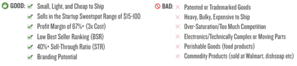 Good vs Bad product to sell on Amazon