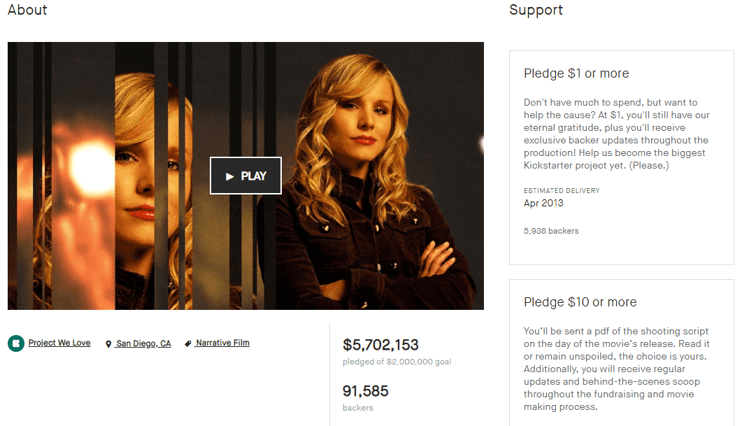 The Veronica Mars Movie Project Kickstarter