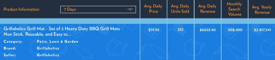 amazon products Grill Mat