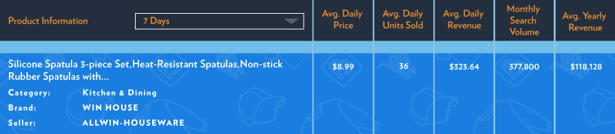 amazon products Silicone Spatula