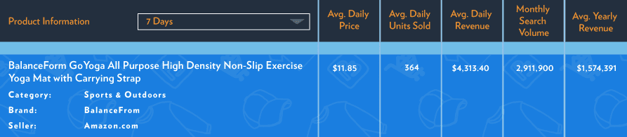 amazon products yoga mat