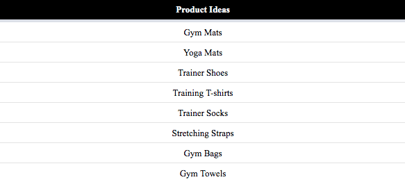 Amazon Product Ideas