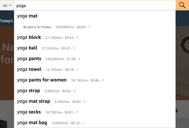 Yoga Accessories Search Volume on Amazon