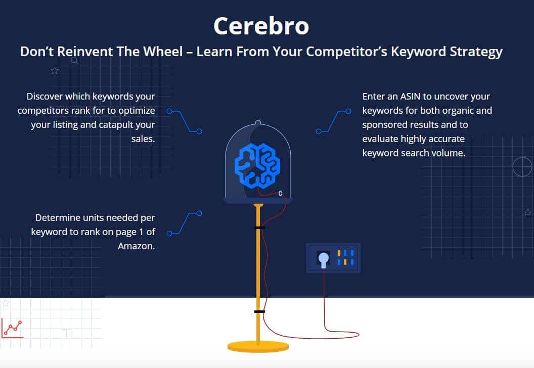 Helium 10 Cerebro
