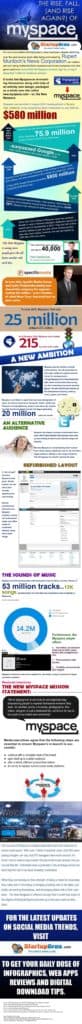 myspace-makeover