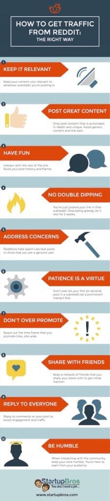 11 Insanely simple steps to get traffic from reddit