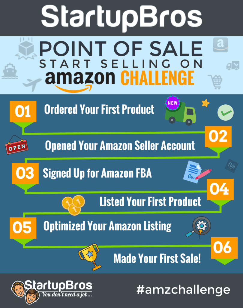 Checklist: Steps to selling on Amazon
