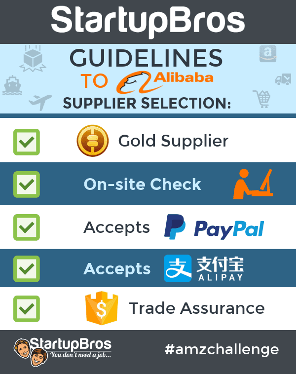 The Startupbros Guidelines to Alibaba Supplier Selection
