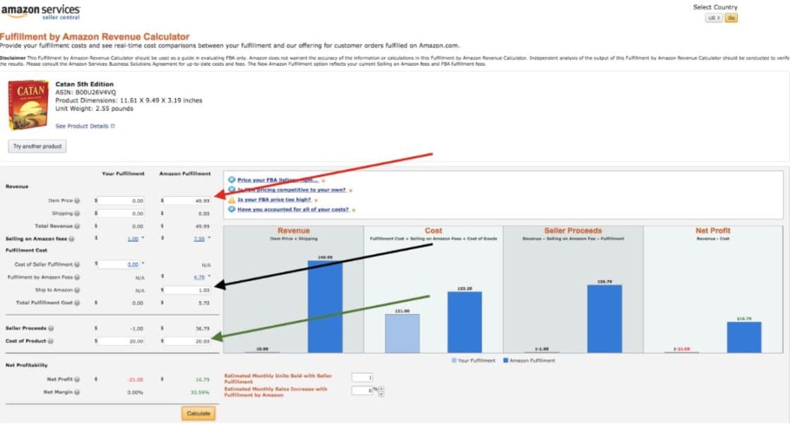 Fulfillment By Amazon Revenue Calculator