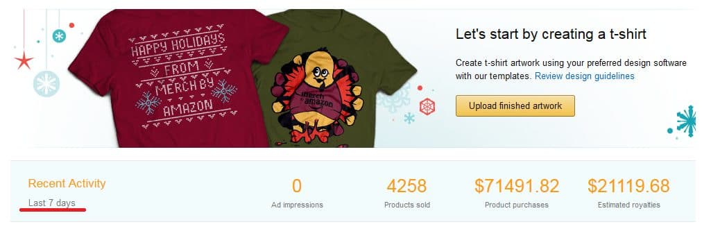 Start selling with Merch by Amazon