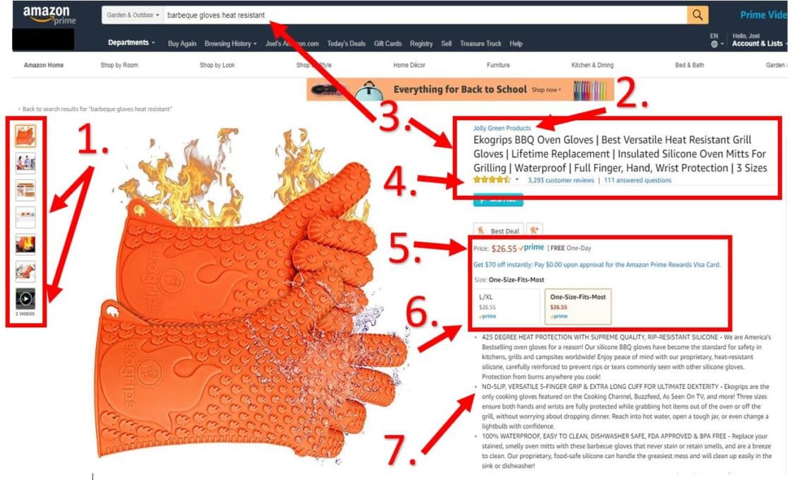 BBQ Glove Amazon SEO Checklist