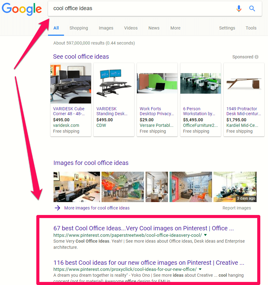 Using Pinterest to Promote Products