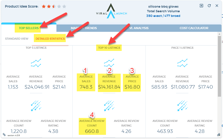 Market Intelligence Product Research