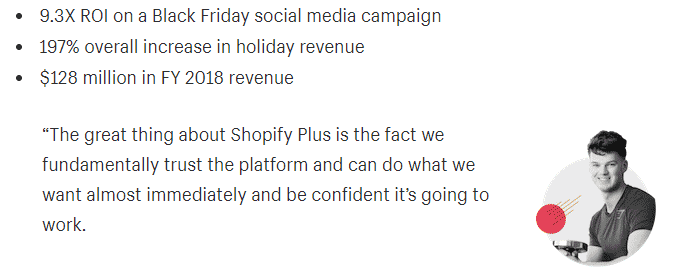 Shopify Numbers for Gymshark Clothing Line