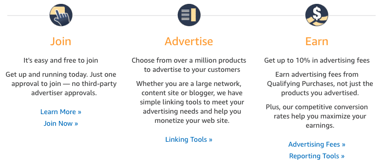 Amazon Afilliates Program