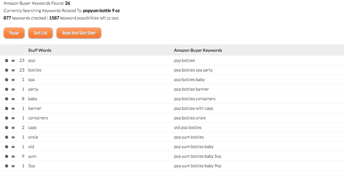 Amazon Buyer Keywords From Scientific Seller