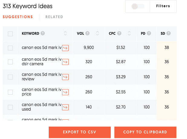 Canon EOS 5D Mark IV Export Keyword Ideas