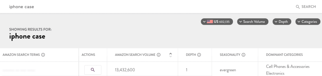 MerchantWords Amazon Keyword Research