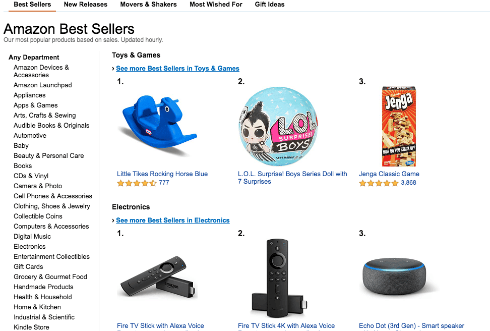 Amazon Best Sellers Page on Amazon.com