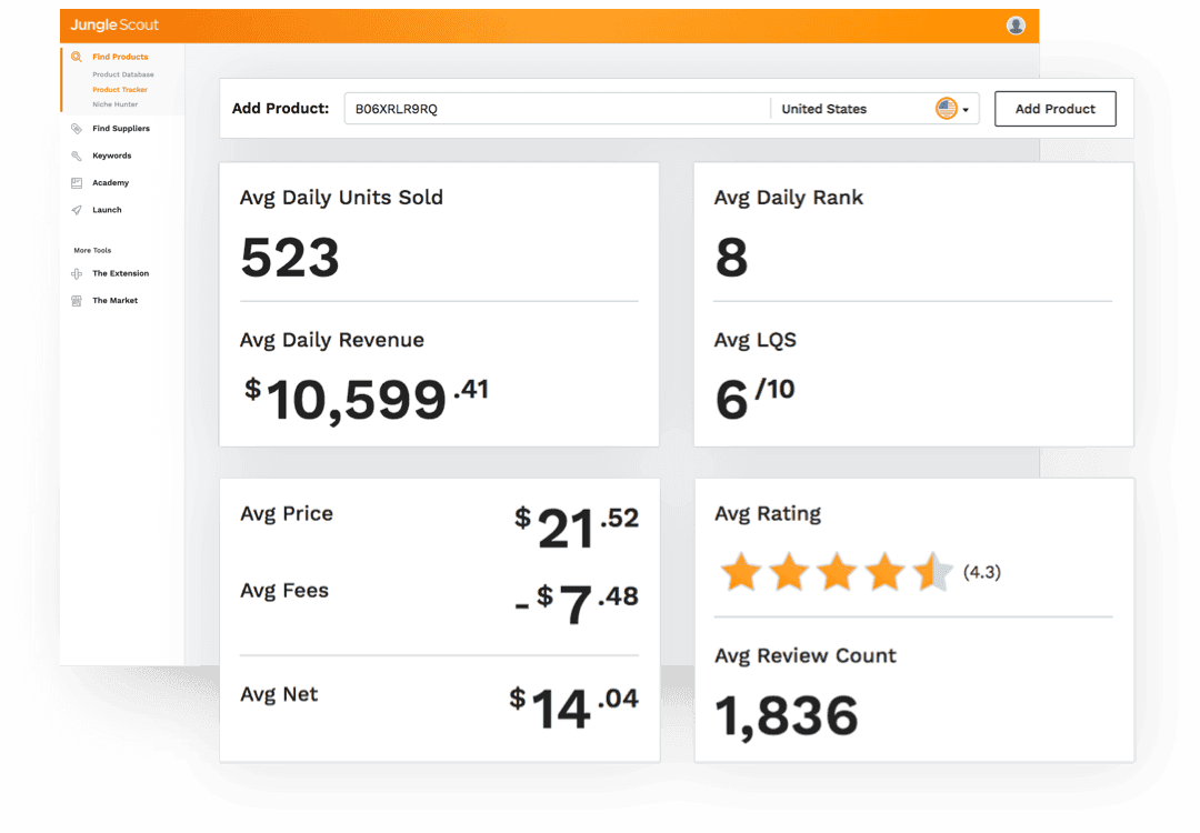 Amazon Competitive Insights