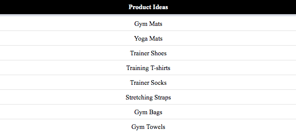 Amazon Product Ideas