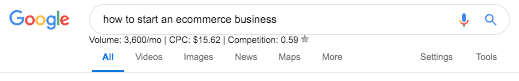 How to Start an eCommerce Business Monthly Search Volume on Google