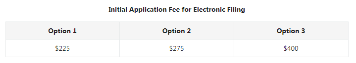 trademark fee requirements