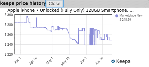 AMZ Superman Seller Price History