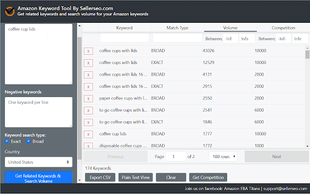 Amazon FBA Keyword Tool
