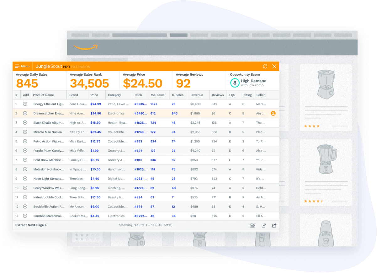JungleScout Pro Chrome Extension for Amazon Sellers