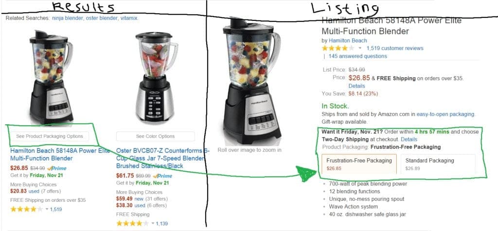 Amazon Listing Packaging Options 1024x476