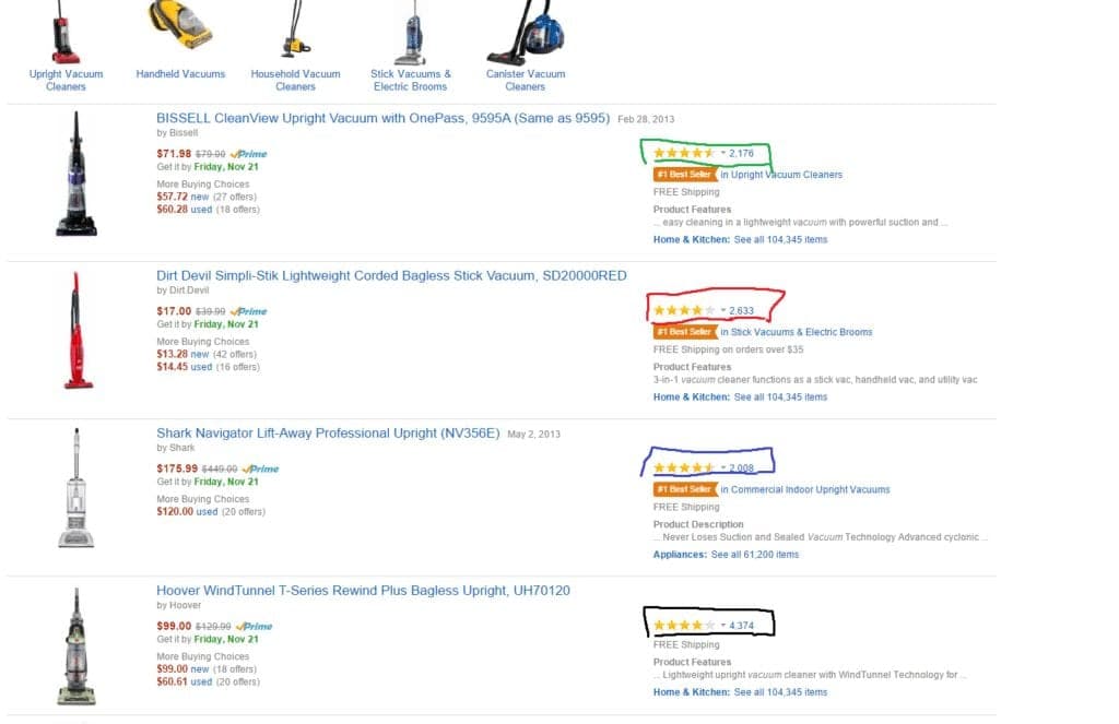 Amazon Reviews 1024x663