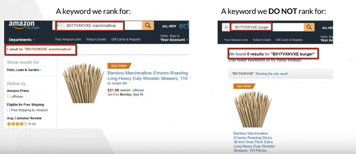 amazon keyword ranking ASIN hack