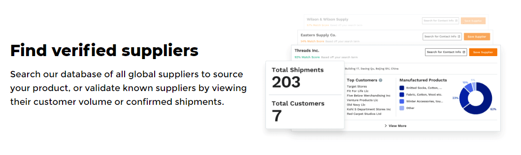 find verified suppliers