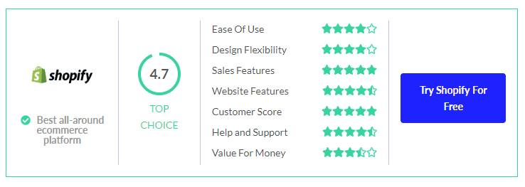Shopify Reviews