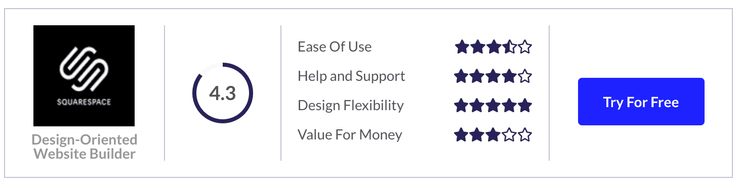 Squarespace Overall Rating