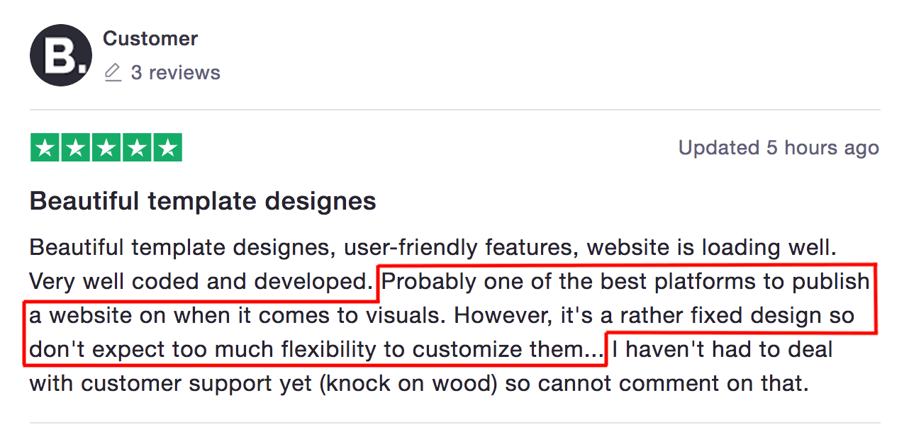 Squarespace Review