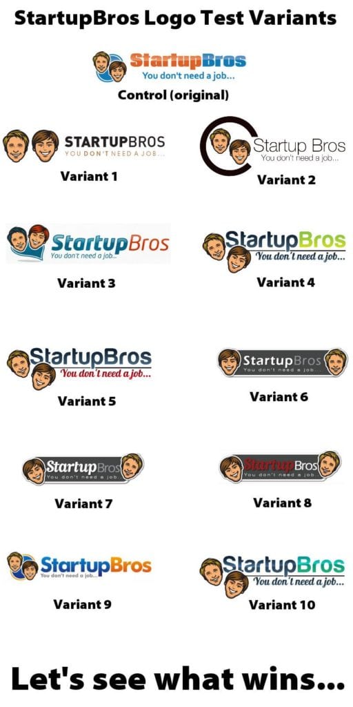 Logo Test Variants