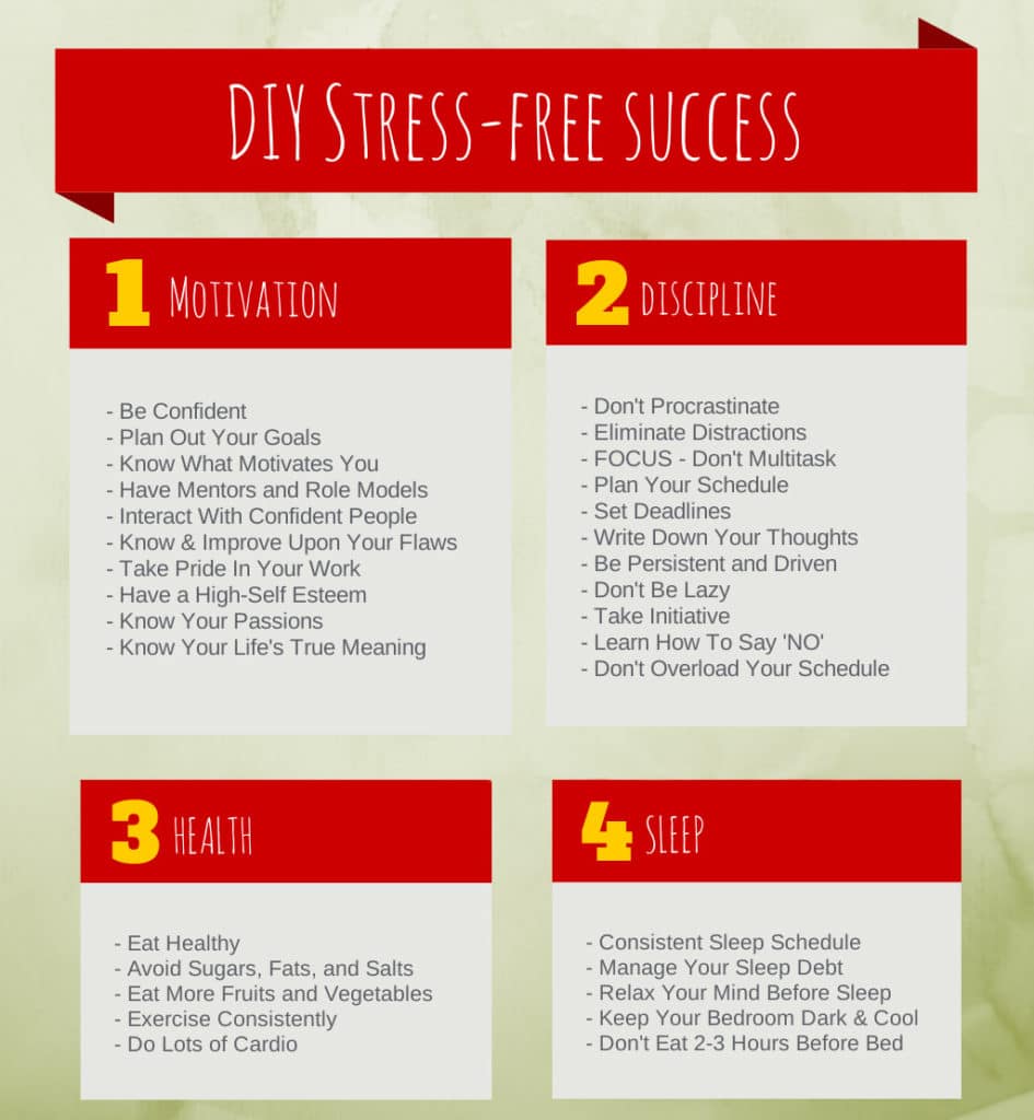 diy-stress-free-success