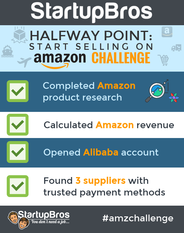 Startupbros Halfway Point Checklist to Start Selling on Amazon