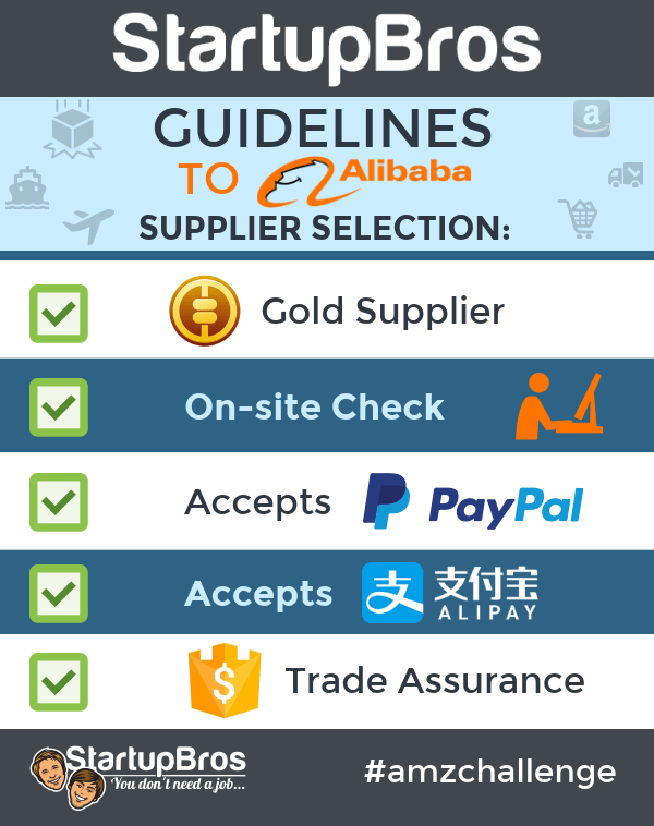 The Startupbros Guidelines to Alibaba Supplier Selection